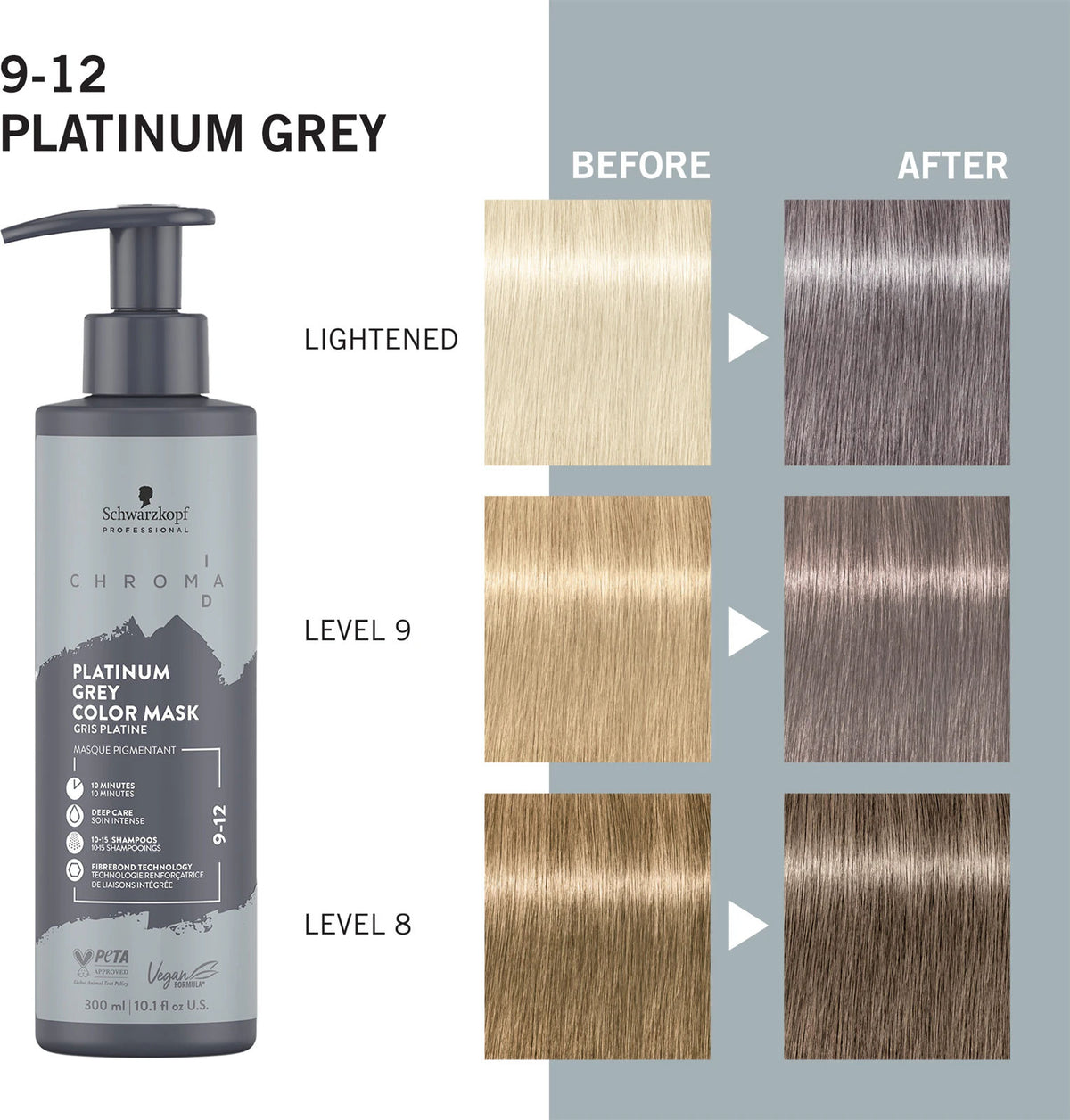 Schwarzkopf Professional Chroma ID Mask Platinum-Grey 9-12 300ml - Masca Coloranta Pentru Par