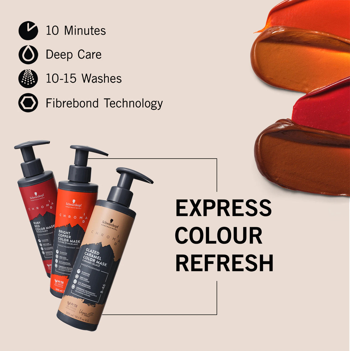 Schwarzkopf Professional Chroma ID Mask Express Colors Refresh 300ml Masca Coloranta Pentru Par