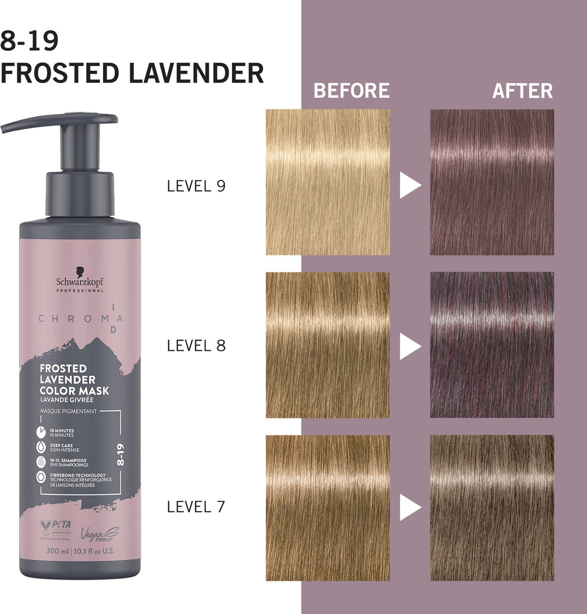Schwarzkopf Professional Chroma ID Mask Frosted-Lavender 8-19 300ml - Masca Coloranta Pentru Par