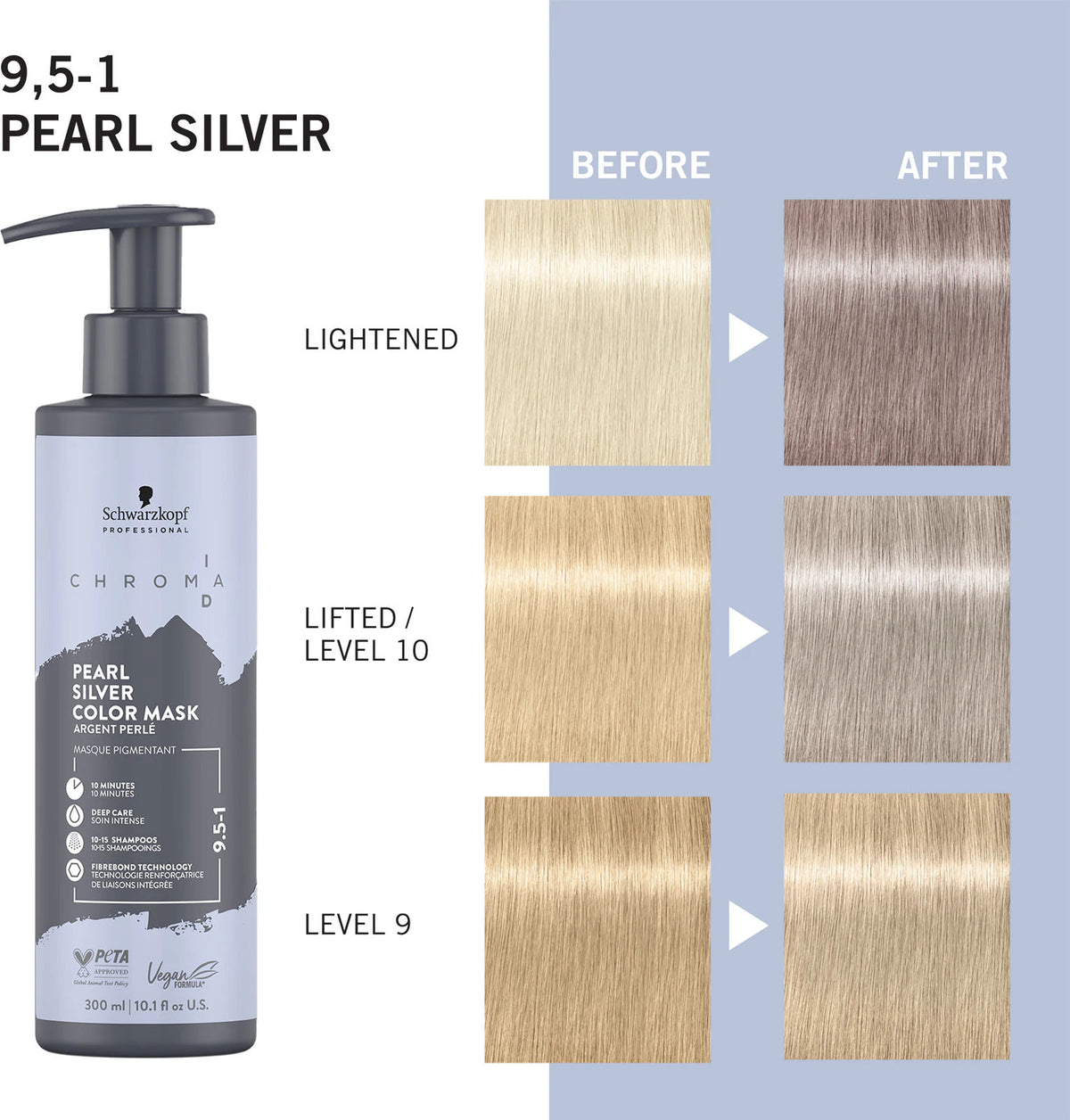 Schwarzkopf Professional Chroma ID Mask Pearl-Silver 9.5-1 300ml - Masca Coloranta Pentru Par