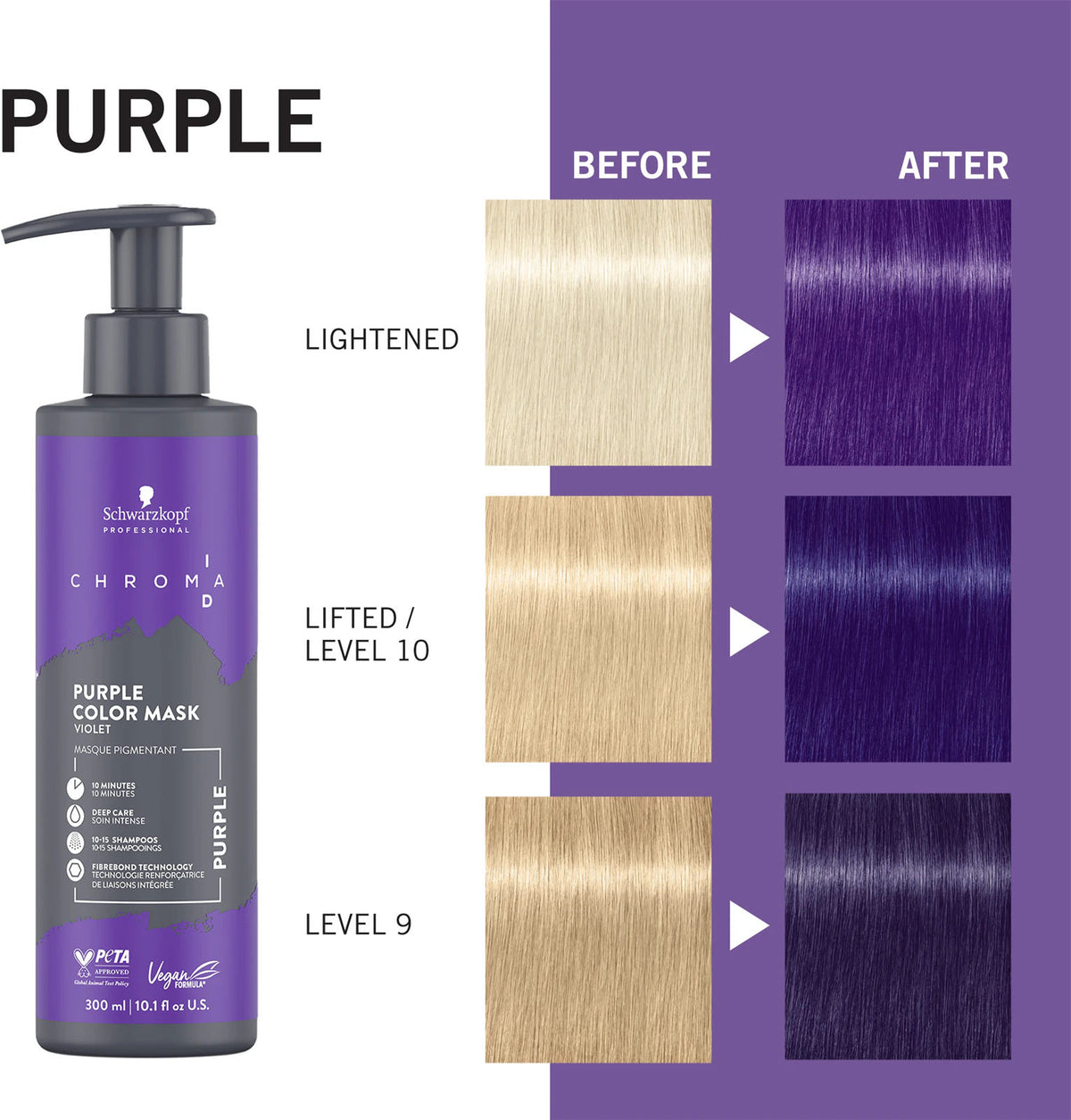 Schwarzkopf Professional Chroma ID Mask Purple-Violet 300ml - Masca Coloranta Pentru Par