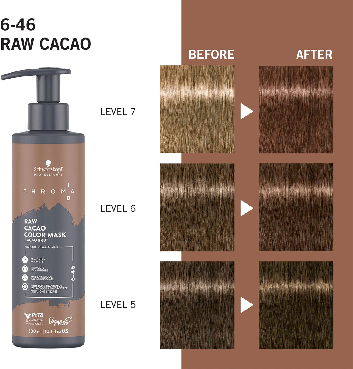 Schwarzkopf Professional Chroma ID Mask Raw-Cacao 6-46 300ml - Masca Coloranta Pentru Par