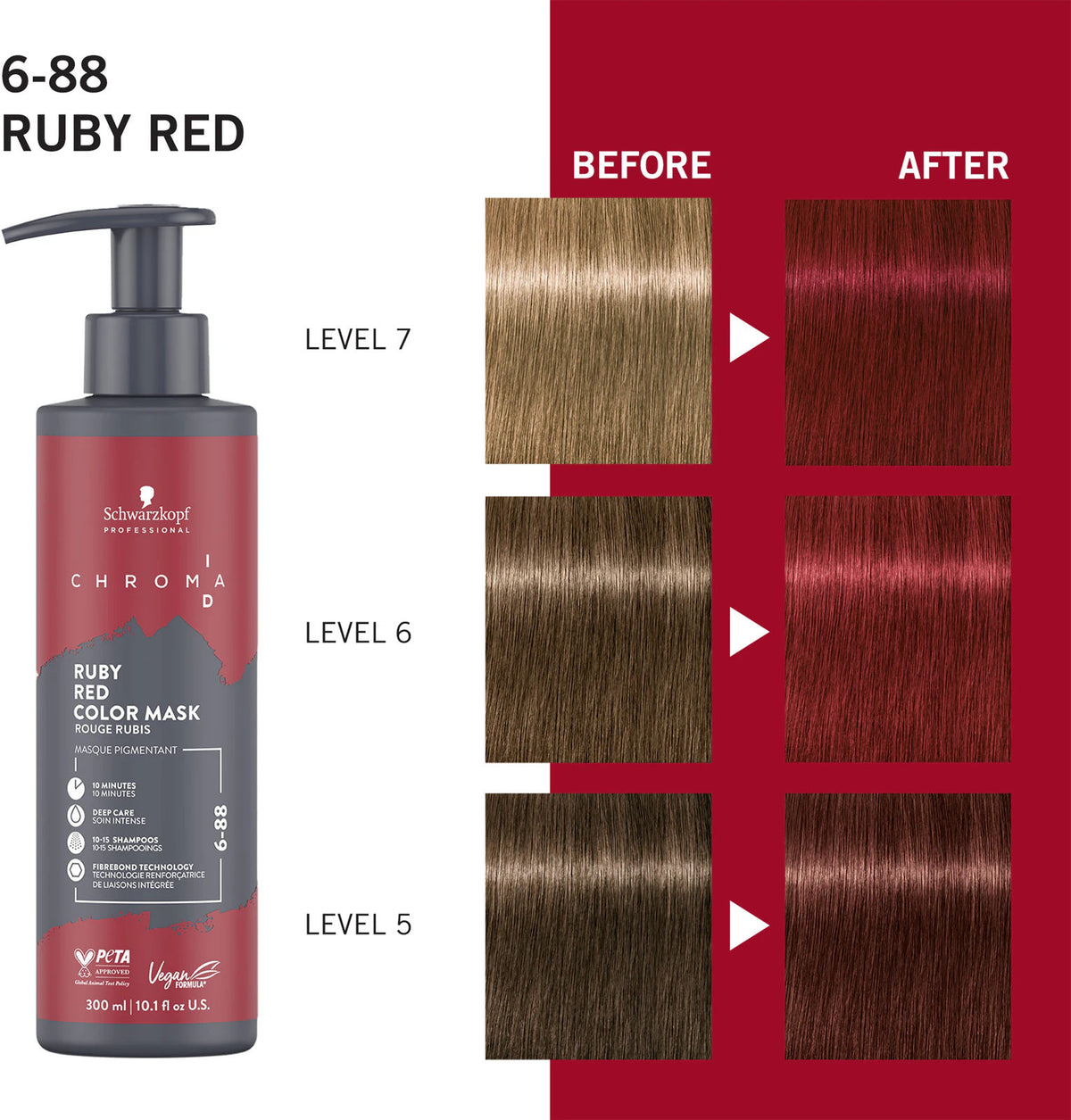 Schwarzkopf Professional Chroma ID Mask Ruby-Red 6-88 300ml - Masca Coloranta Pentru Par