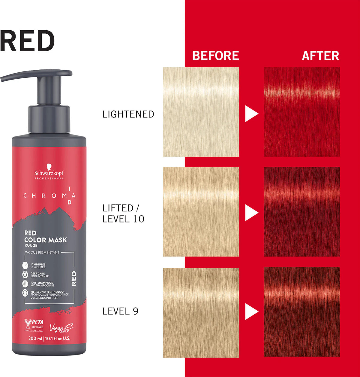 Schwarzkopf Professional Chroma ID Red-Rosu 300ml - Masca Coloranta Pentru Par