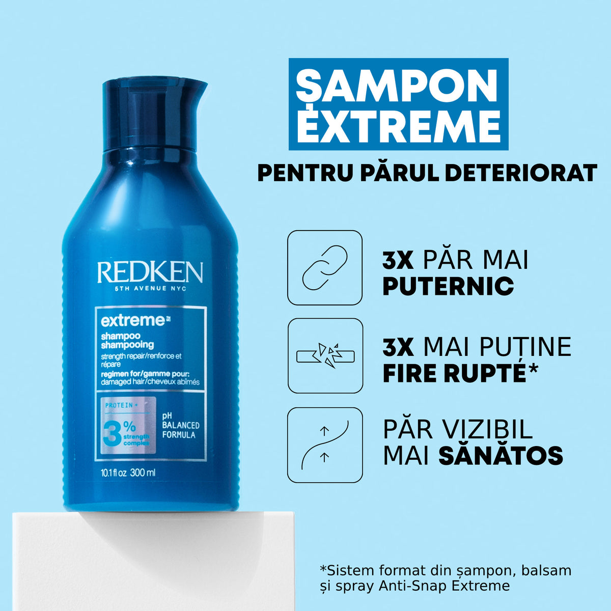 Redken Extreme Set - Sampon 300ml + Balsam 300ml + Leave-in Anti-Rupere 250ml
