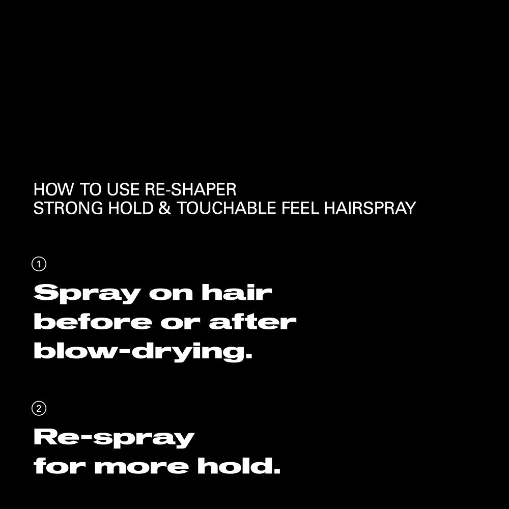 Sebastian Re-Shaper Spray 75ml - Spray Pentru Fixare Puternica si Remodelare