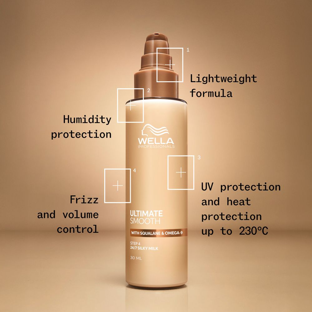 Wella Professionals Ultimate Smooth Silky Milk 30ml - Lapte de Par cu Protectie Termica