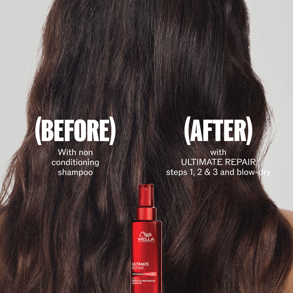 Wella Professionals Care Ultimate Repair PRO+ Leave In Cream 185ml - Crema Fara Clatire