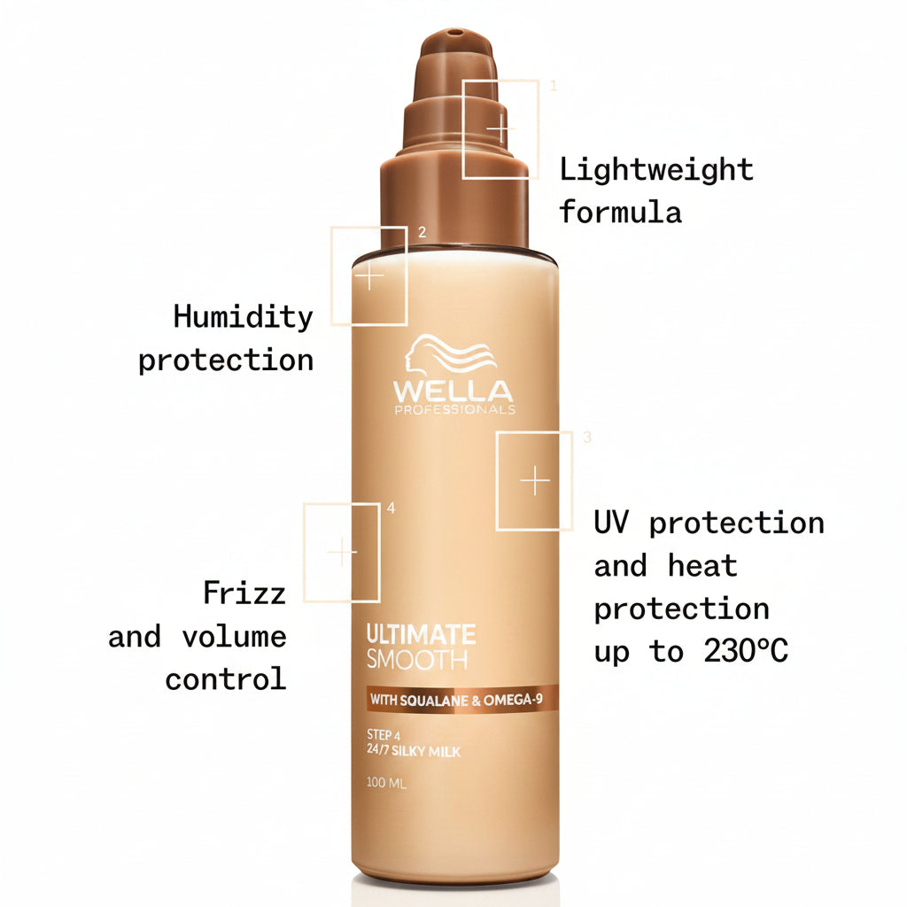 Wella Professionals Ultimate Smooth Silky Milk 100ml - Lapte de Par cu Protectie Termica