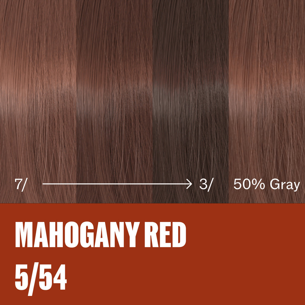 Wella Professionals Supernatural Color 5/54 Mahogany Red 120g - Vopsea Semipermanenta Vegana - Beauty Lounge