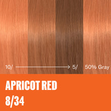 Încarcă imaginea în Galerie, Wella Professionals Supernatural Color 8/34 Apricot Red 120g - Vopsea Semipermanenta Vegana - Beauty Lounge

