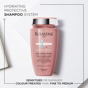 Set Kerastase Chroma Absolu 2 x Bain Chroma Respect - Sampon 250ml