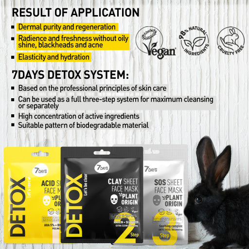 7DAYS Set Cadou Detox Professional Complex Care 3 Produse