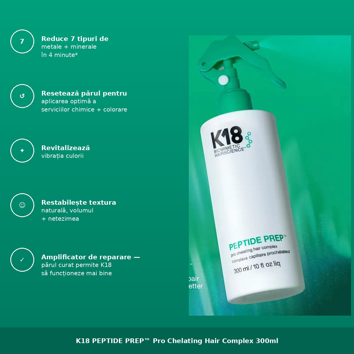 K18 Peptide PREP Pro Chelating Hair Complex 300ml – Tratament Professional