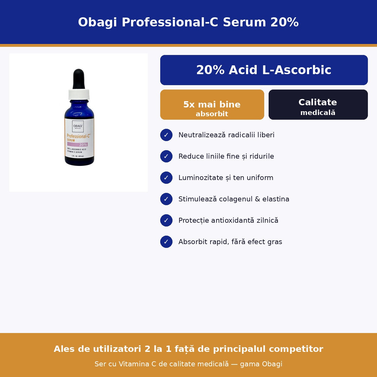 Obagi Professional-C Serum 20% 30ml - Ser Vitamina C cu Acid L-Ascorbic
