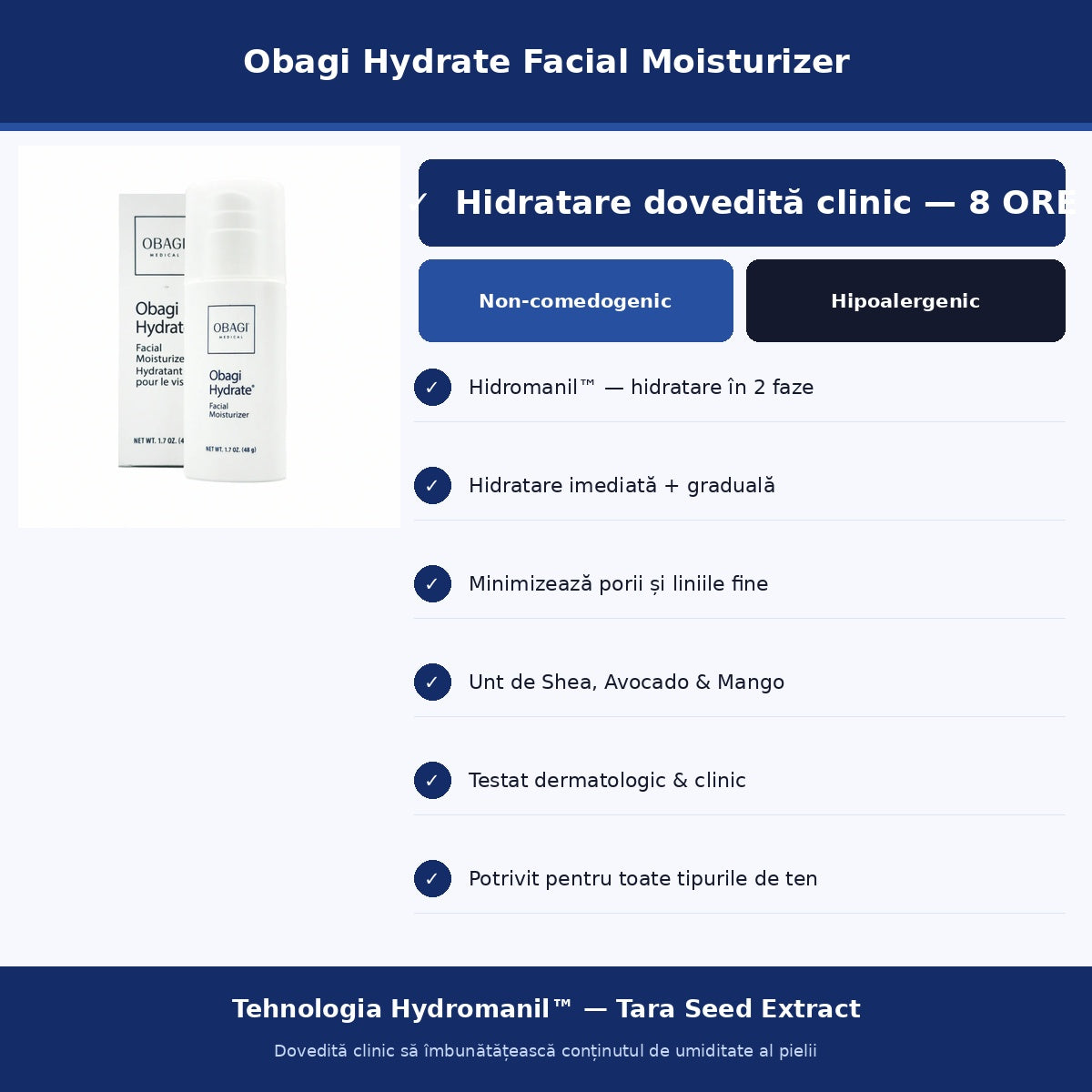 Obagi Hydrate Facial Moisturizer 48gr - Crema Hidratanta - Beauty Lounge