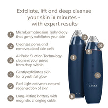 Încarcă imaginea în Galerie, Geske MicroDermabrasion Blackhead Remover 7 in 1 - Aspirator Albastru
