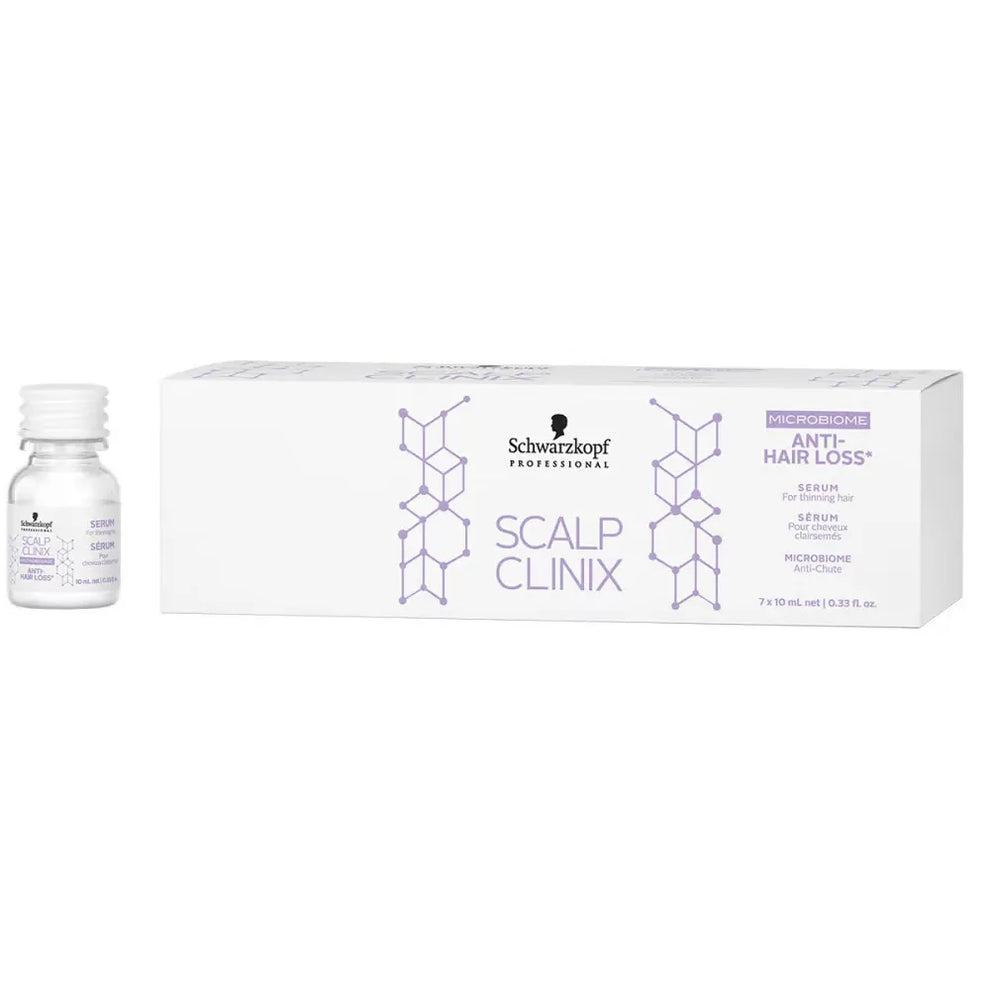 Schwarzkopf Professional Scalp Clinix Anti-Hair Loss Serum 7x10ml - Ser Anti-Cadere