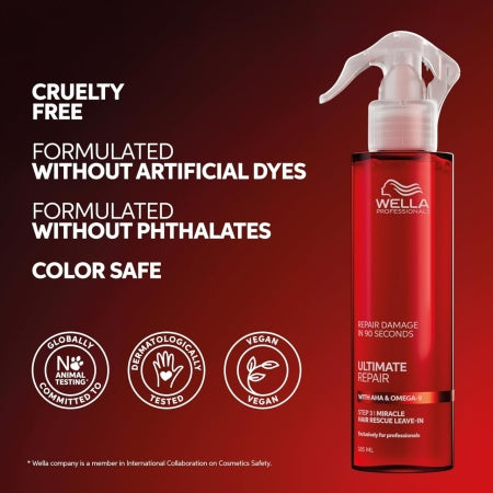 Wella Professionals Care Ultimate Repair Miracle Rescue 185ml - Ser Reparator