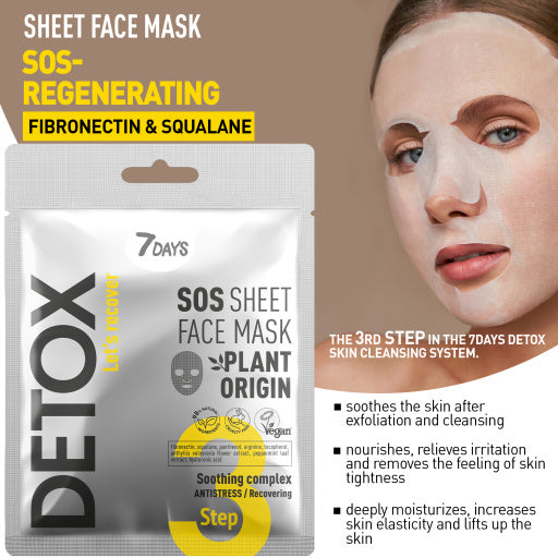 7DAYS Set Cadou Detox Professional Complex Care 3 Produse