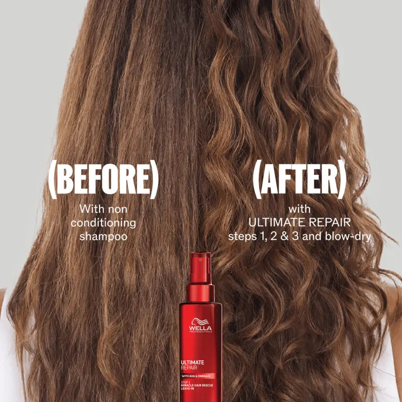 Wella Professionals Ultimate Repair Protective Leave-In 95ml - Tratament Protectie Par - Beauty Lounge