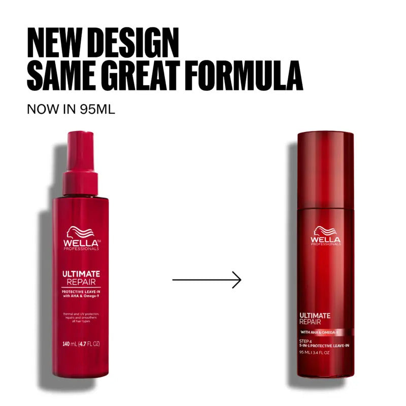 Wella Professionals Ultimate Repair Protective Leave-In 95ml - Tratament Protectie Par - Beauty Lounge