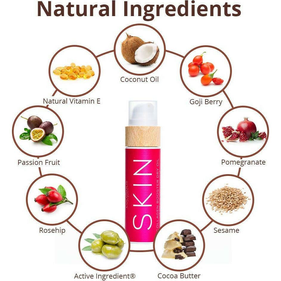 Cocosolis Collagen Booster Dry Oil - Ulei Hranitor Uscat Piele Anti-Imbatranire 110ml - Beauty Lounge
