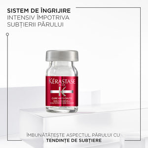 Kerastase Specifique Cure Anti-Chute Tratament Contra Caderii Parului 42*6ml