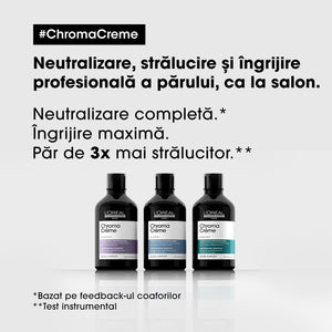 L'Oreal Professionnel SE Chroma Creme Purple - Sampon Neutralizator Reflexe Galbene 500ml