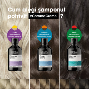 L'Oreal Professionnel SE Chroma Creme Purple - Sampon Neutralizator Reflexe Galbene 300ml