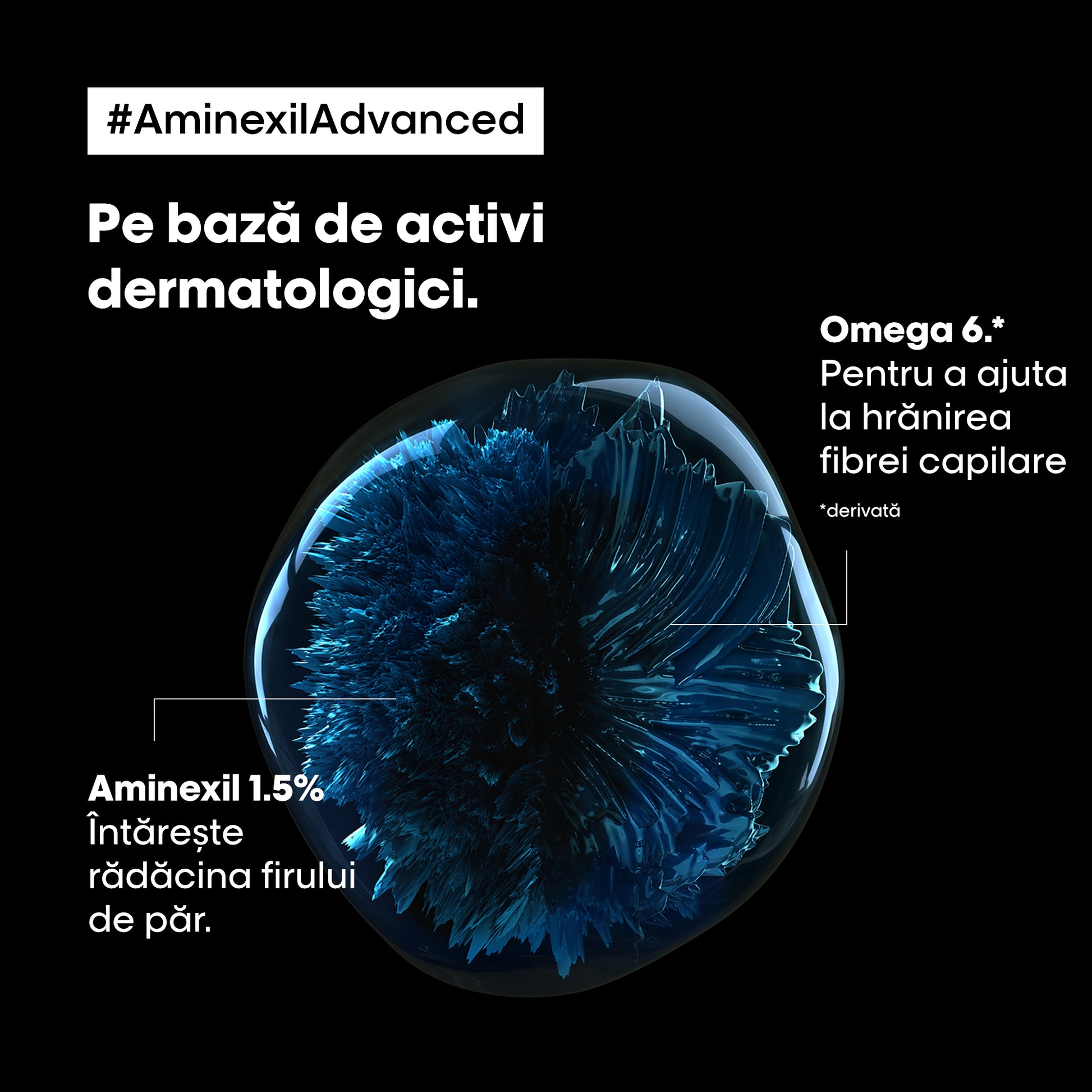 L'Oreal Professionnel SE Aminexil Advanced - Tratament Fiole Anti-Cadere a Parului 42x6ml NEW - Beauty Lounge