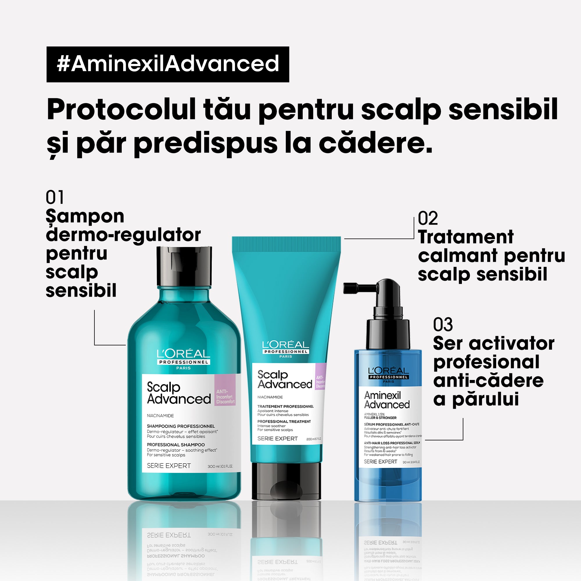 L'Oreal Professionnel SE Aminexil Advanced - Tratament Fiole Anti-Cadere a Parului 42x6ml NEW - Beauty Lounge