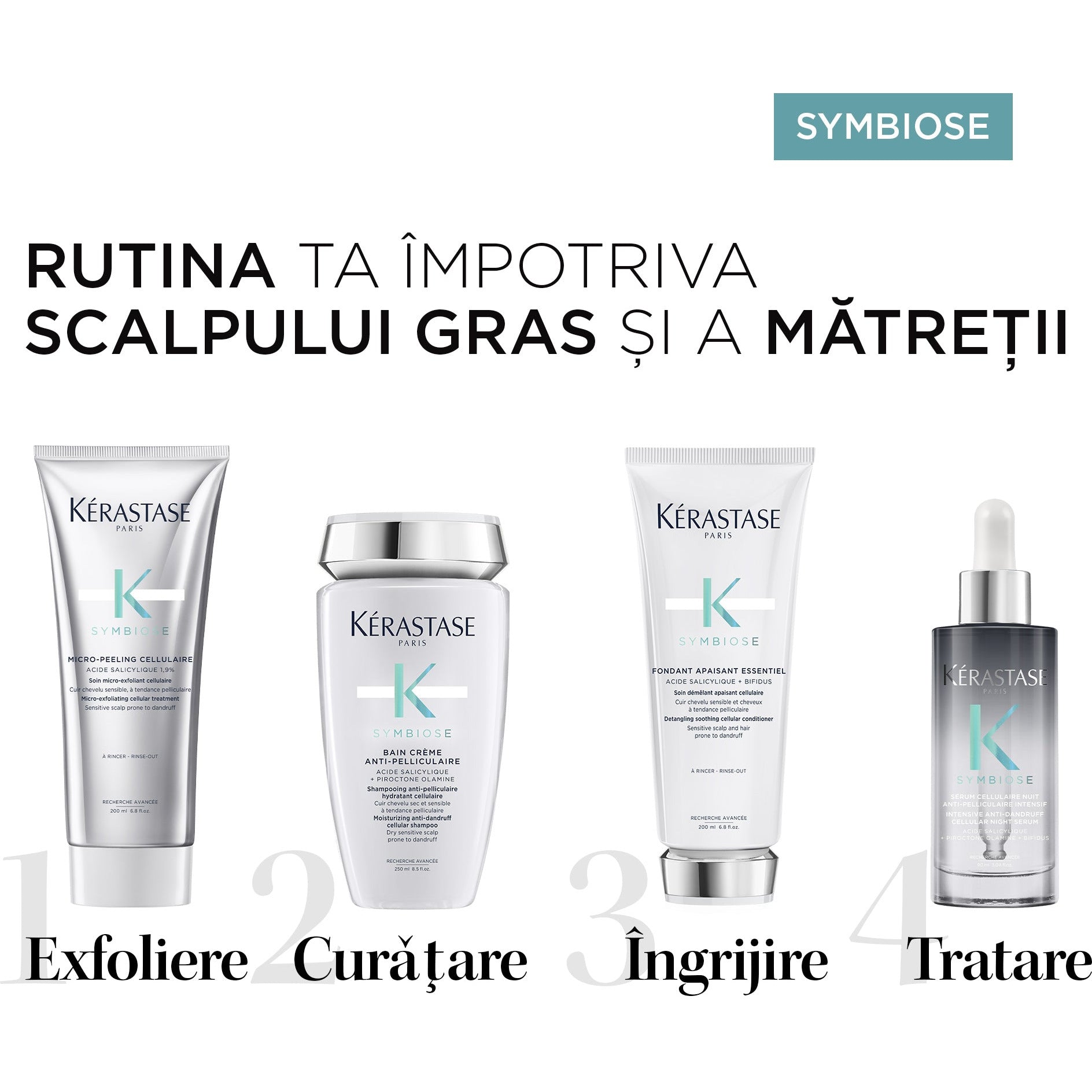 Kerastase Symbiose Bain Purete 250ml - Sampon Anti-Matreata Purificator pentru Scalp Gras