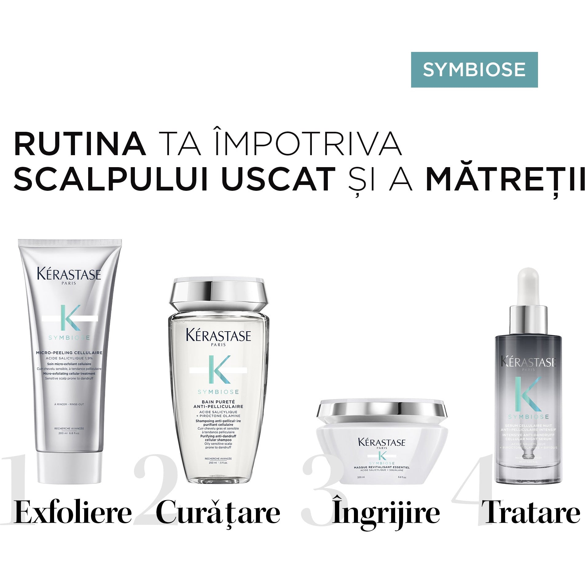 Kerastase Symbiose Micro-Peeling - Micro Exfoliant Anti-Matreata 200ml - Beauty Lounge