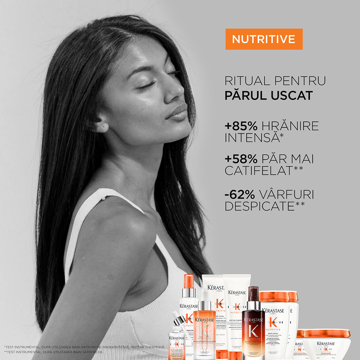 Kérastase Nutritive Bain Satin Sampon Hidratant Par Uscat 250ml - Beauty Lounge