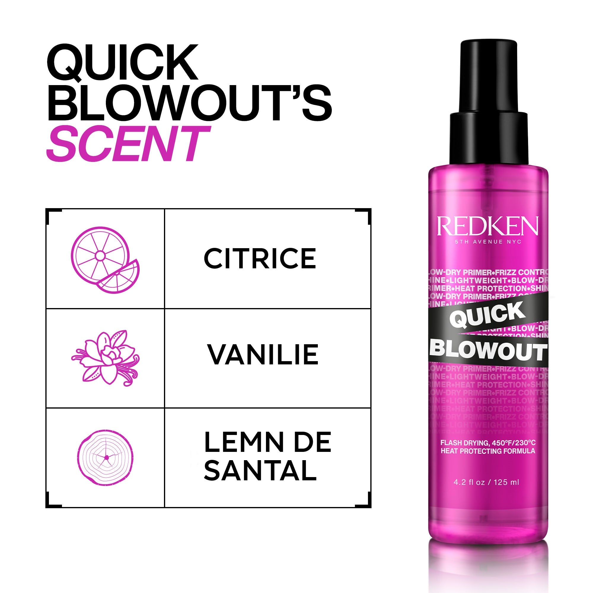 Redken Quick Blowout 125ml - Spray Primer cu Protectie Termica