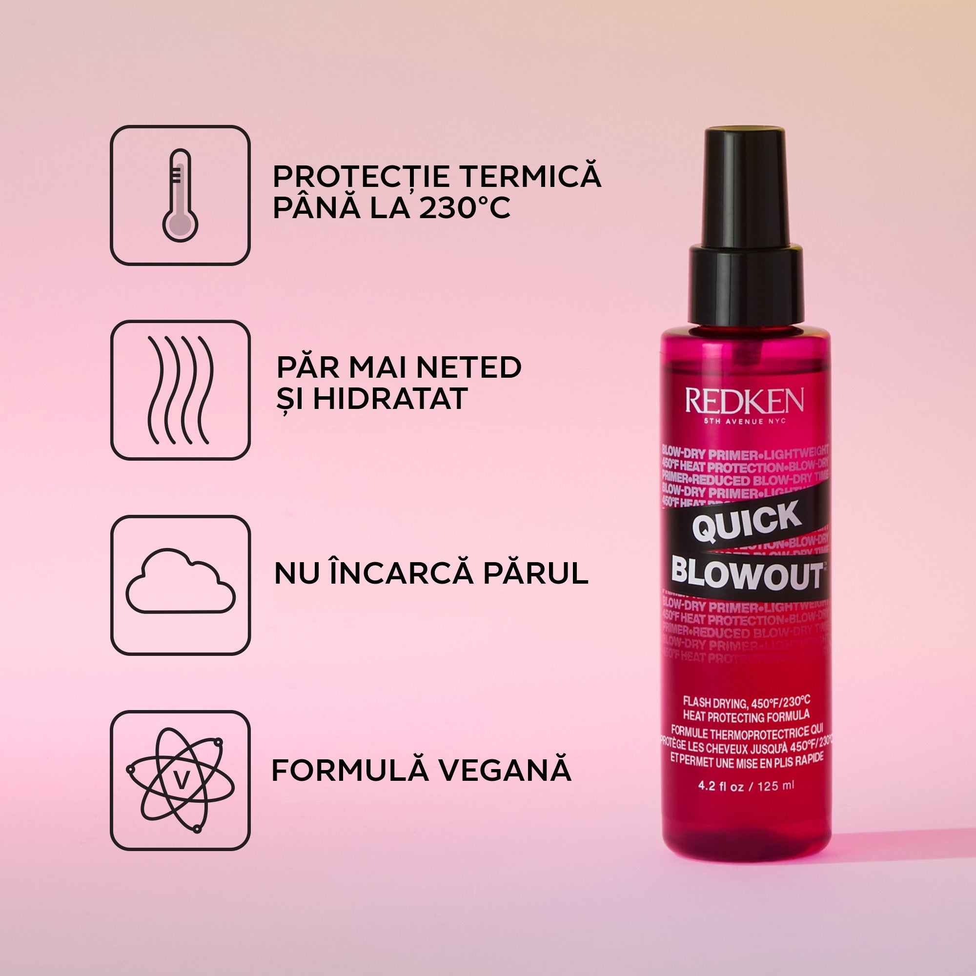 Redken Quick Blowout 125ml - Spray Primer cu Protectie Termica