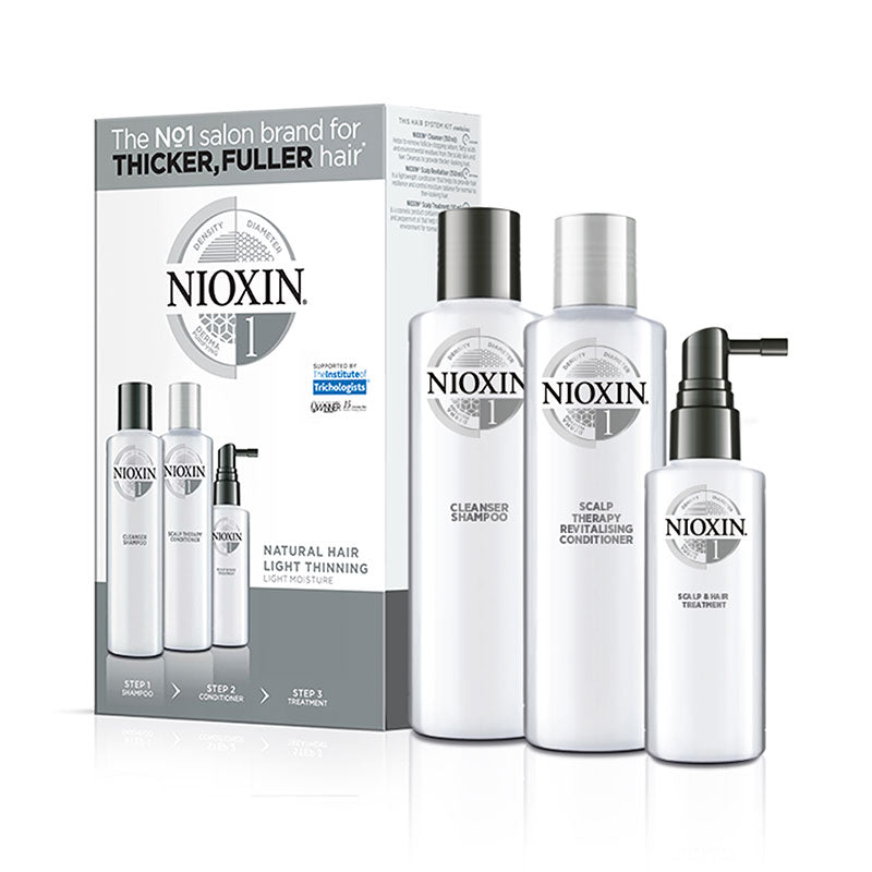 Nioxin SYS1 Kit 150+150+50ml - Tratament Impotriva Caderii Parului