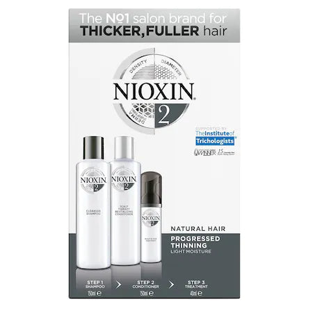 Nioxin SYS2 Kit 150+150+40ml - Tratament Impotriva Caderii Parului